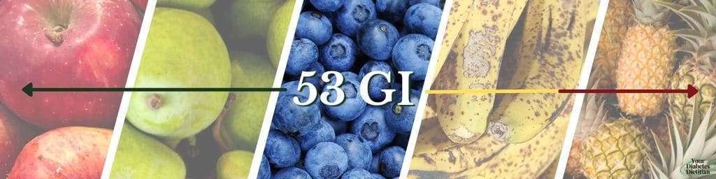 Comparison of blueberries on the glycemic index to other fruits. Blueberries are higher then apples and pears, but lower then ripe bananas and pineapples. It is a low GI fruit.
